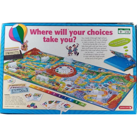 Hasbro The Game of Life Board Game 2007 Edition by Milton Bradley - Picture 3 of 4